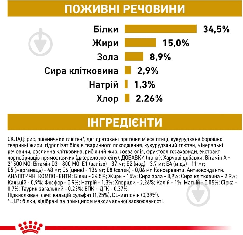 Корм для кошек при заболеваниях нижних мочевыводящих путей Royal Canin Urinary S/O 400 г - фото 7