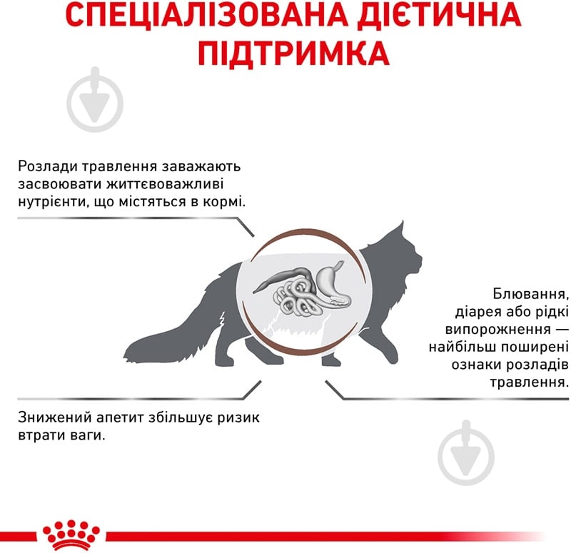 Корм для котів при розладах травлення Royal Canin Gastro Intestinal 400 г - фото 6
