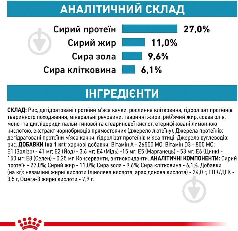 Корм сухой диетический корм для кошек при нежелательной реакции на корм Royal Canin Sensitivity Control 1,5 кг - фото 5 Корм сухой диетический корм для кошек при нежелательной реакции на корм Royal Canin Sensitivity Control 1,5 кг - фото 5