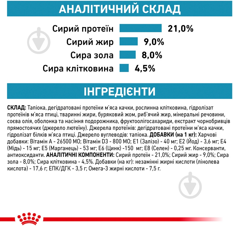 Корм сухой для взрослых собак для всех пород Royal Canin SENSITIVITY CONTROL (Сенситивити Контрол Канин), 1,5 кг 1,5 кг - фото 7