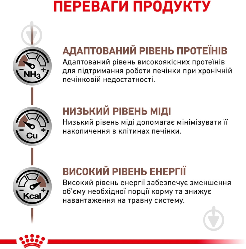 Корм сухой для взрослых собак для всех пород Royal Canin HEPATIC CANINE (Гепатик Канин), 1,5 кг 1,5 кг - фото 3 Корм сухой для взрослых собак для всех пород Royal Canin HEPATIC CANINE (Гепатик Канин), 1,5 кг 1,5 кг - фото 3