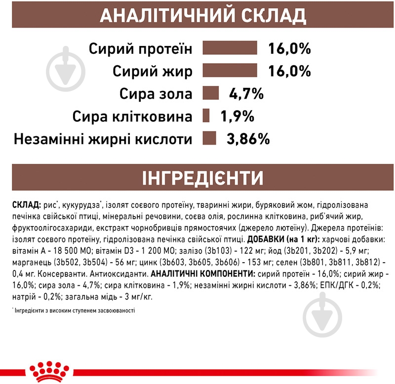 Корм сухой для взрослых собак для всех пород Royal Canin HEPATIC CANINE (Гепатик Канин), 1,5 кг 1,5 кг - фото 7 Корм сухой для взрослых собак для всех пород Royal Canin HEPATIC CANINE (Гепатик Канин), 1,5 кг 1,5 кг - фото 7