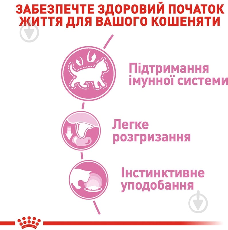 Паштет для котят Royal Canin Kitten Loaf мясо 85 г - фото 5