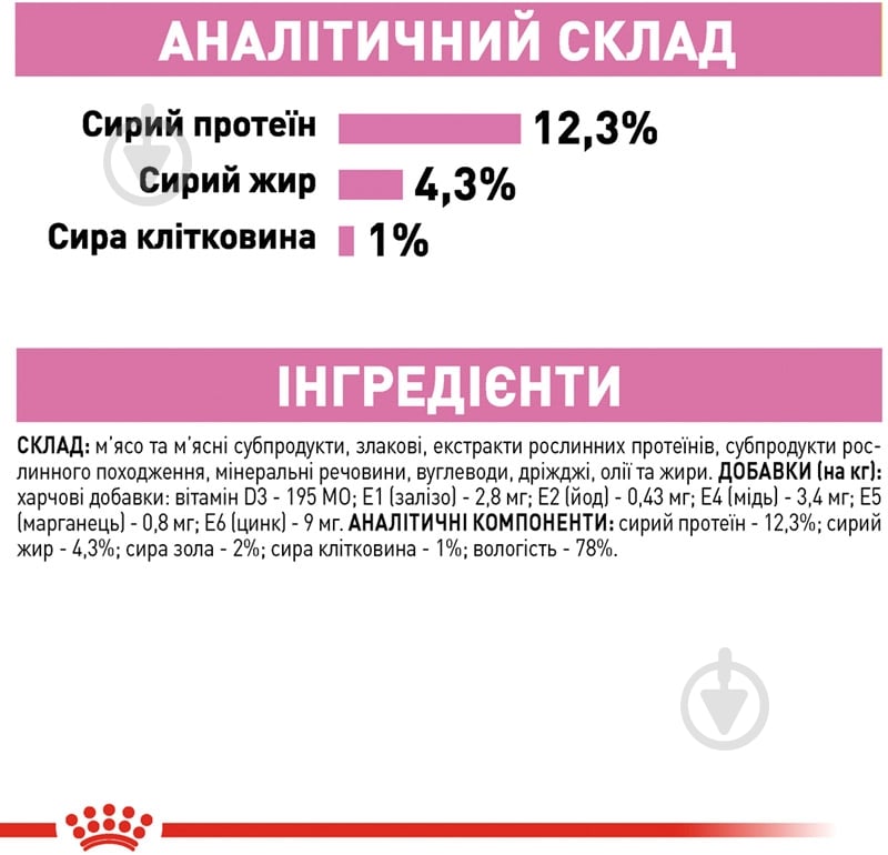 Паштет для котят Royal Canin Kitten Loaf мясо 85 г - фото 8