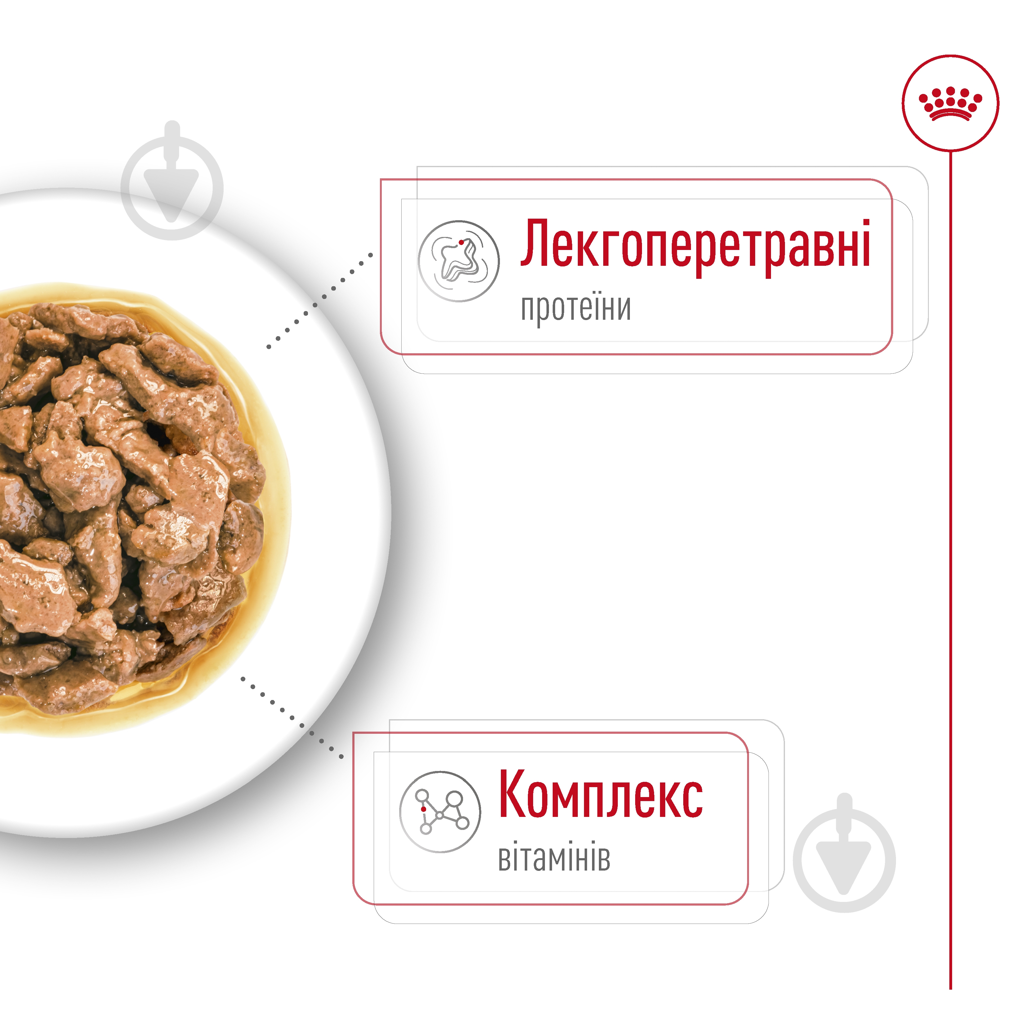 Корм влажный Royal Canin MINI ADULT (Мини Эдалт соус), пауч, 85 г 85 г - фото 3 Корм влажный Royal Canin MINI ADULT (Мини Эдалт соус), пауч, 85 г 85 г - фото 3