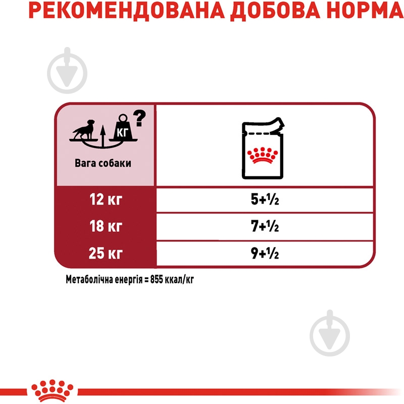 Корм влажный для взрослых собак для средних пород Royal Canin MEDIUM ADULT (Медиум Эдалт соус), пауч,140 г 140 г - фото 7 Корм влажный для взрослых собак для средних пород Royal Canin MEDIUM ADULT (Медиум Эдалт соус), пауч,140 г 140 г - фото 7