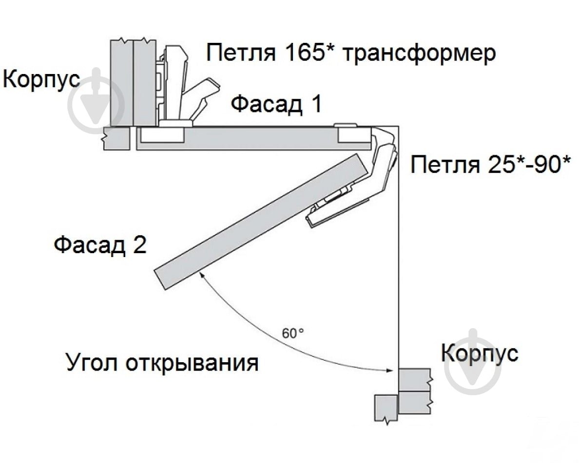 Петля накладна DC 165° CLIP ON трансформер з газовим амортизатором доводчиком та посиленою монтажною планкою - фото 2 Петля накладна DC 165° CLIP ON трансформер з газовим амортизатором доводчиком та посиленою монтажною планкою - фото 2