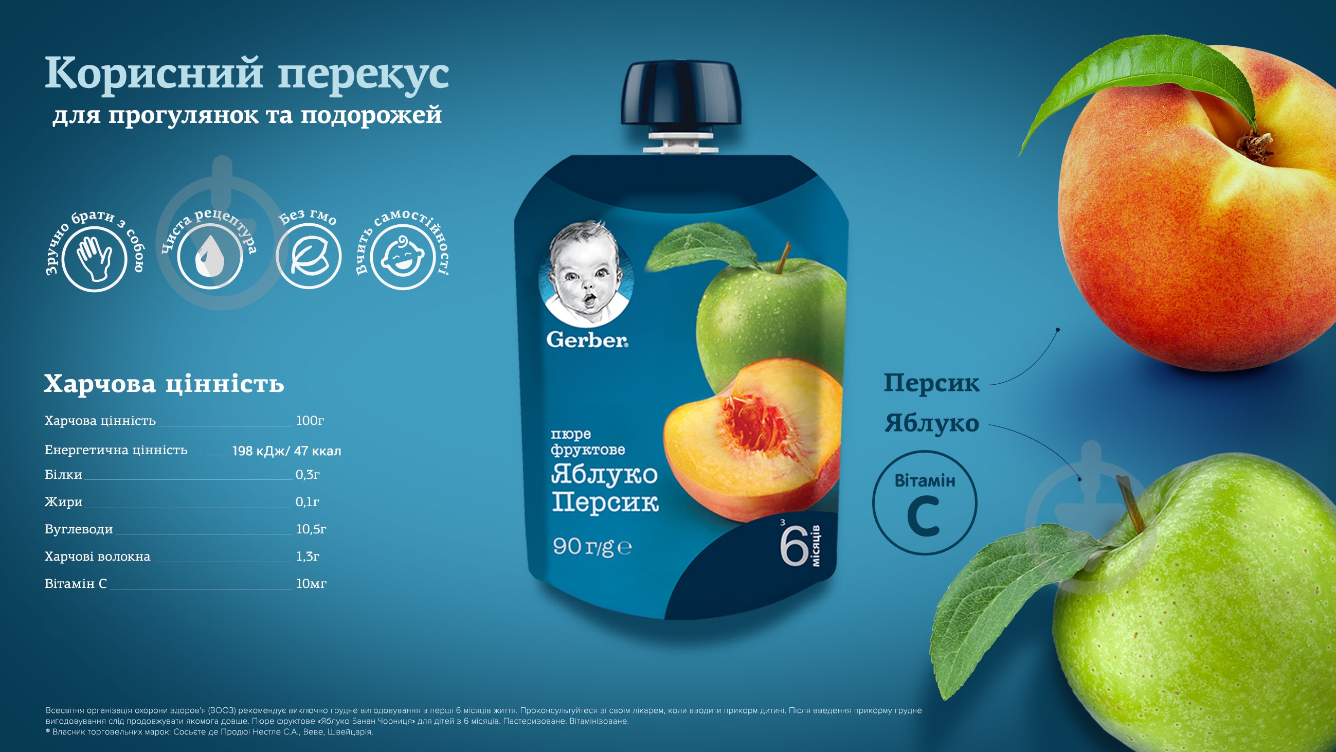 Пюре Gerber Яблуко та персик з 6 місяців 90 г 7613036345460 - фото 3