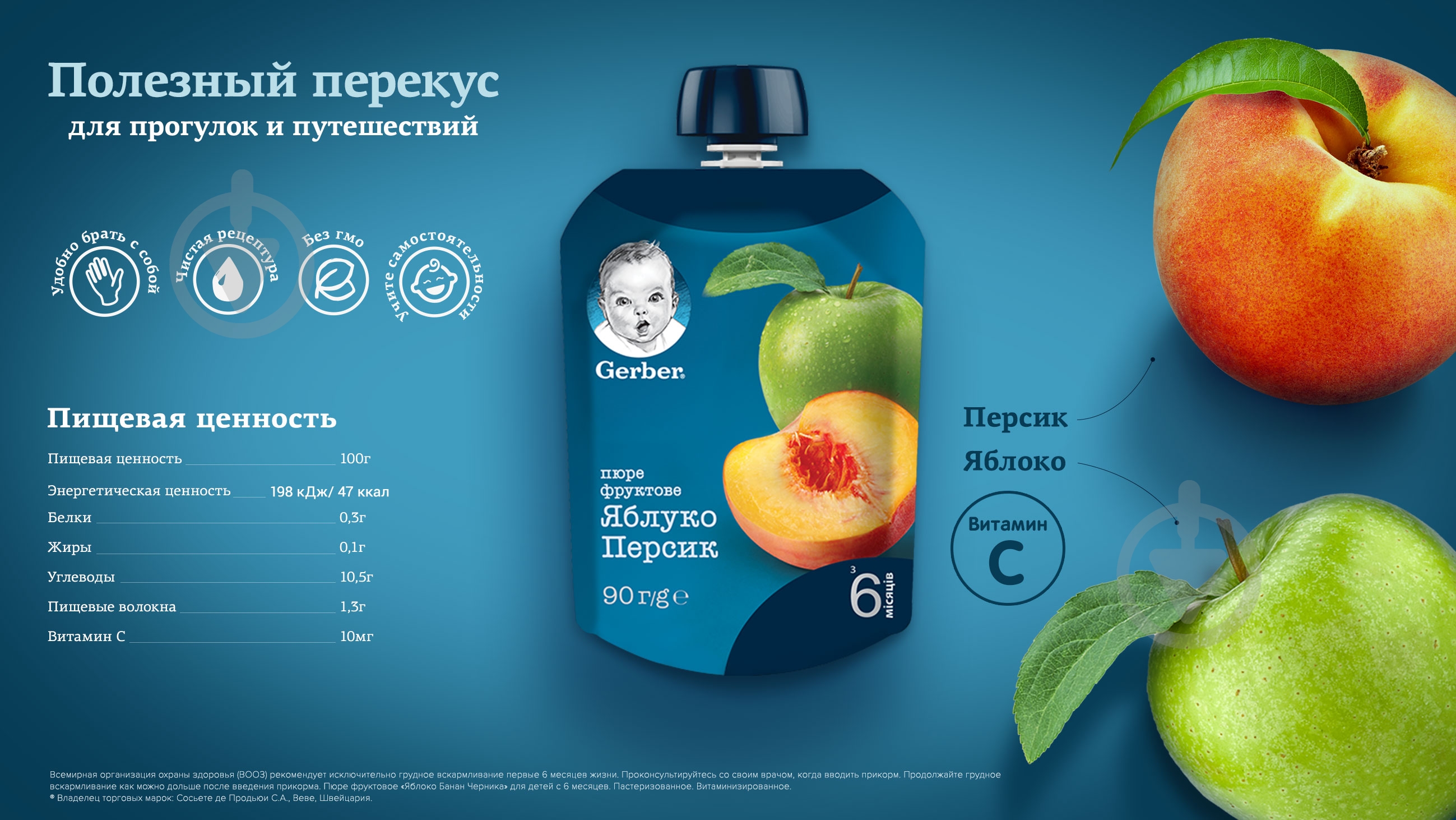 Пюре Gerber Яблуко та персик з 6 місяців 90 г 7613036345460 - фото 4