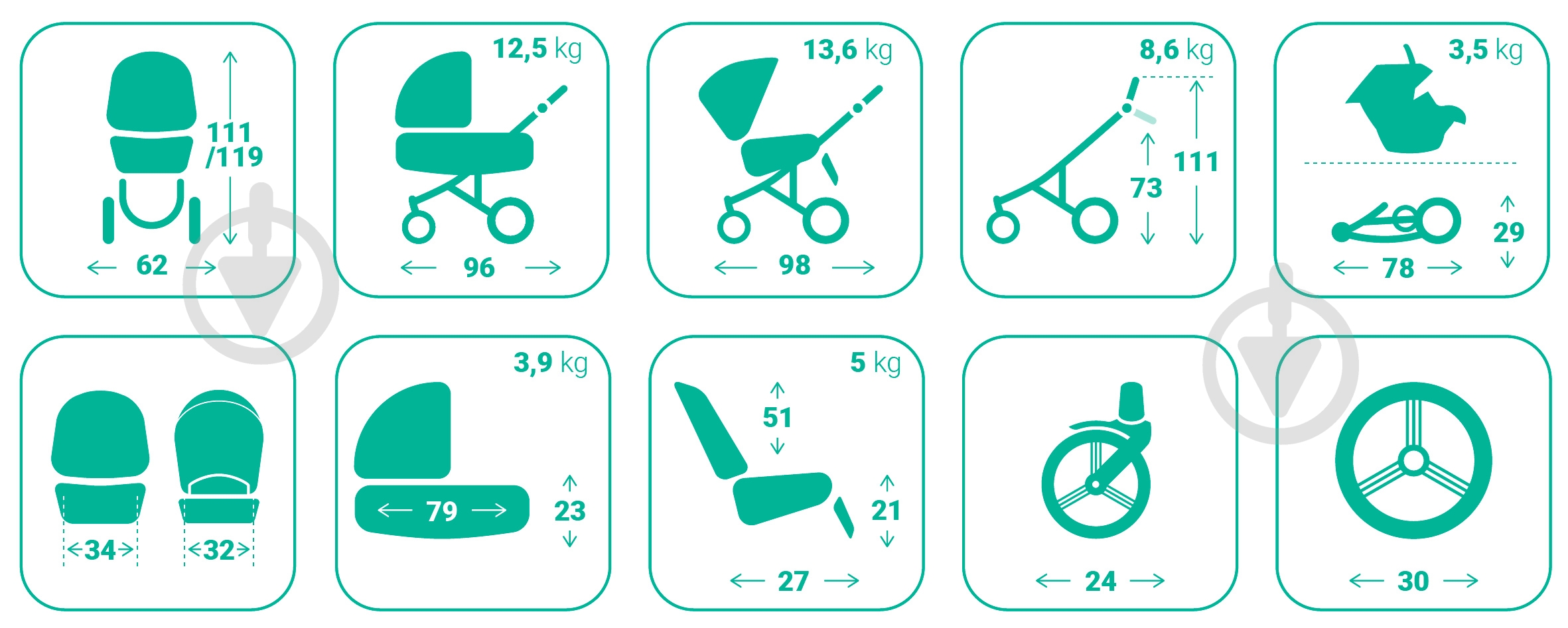 Коляска универсальная 2 в 1 Bebetto PASCAL 01 графит - фото 14