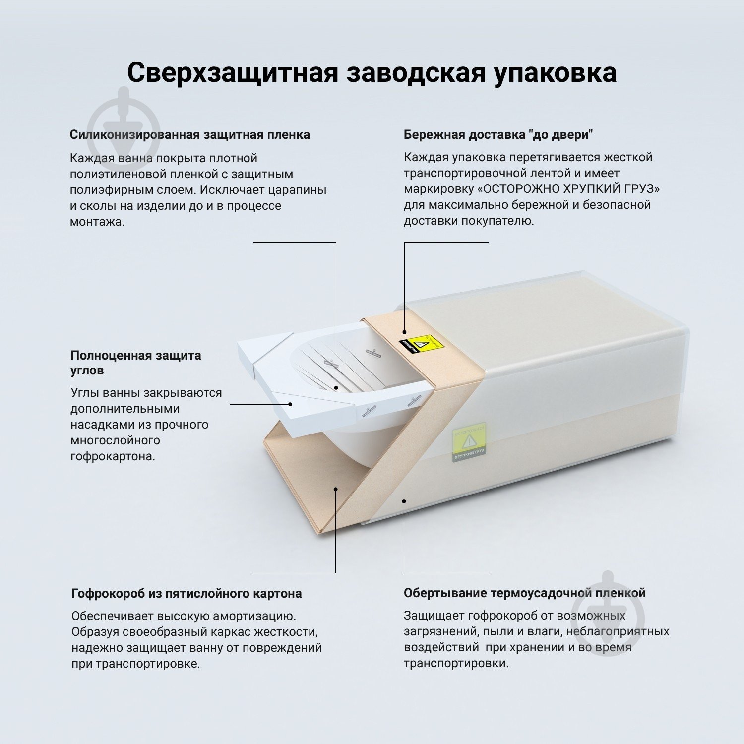 Ванна акриловая Lavinia Boho Rock 1700х750 см с ножками и лицевым экраном - фото 11