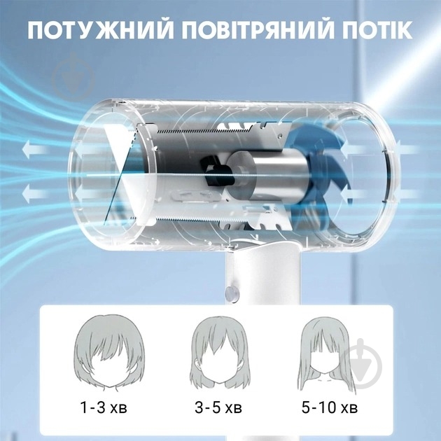 Фен ENCHEN Hair dryer AIR 5 White EU - фото 5 Фен ENCHEN Hair dryer AIR 5 White EU - фото 5