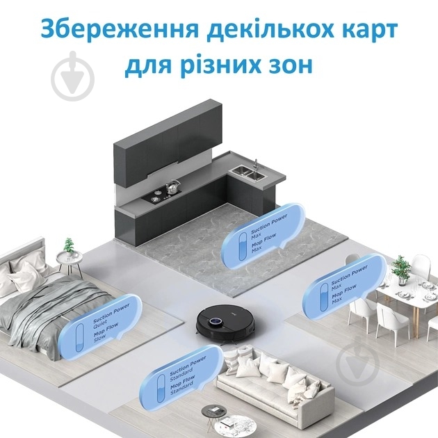 Робот-пылесос моющий Midea S8+ black - фото 23