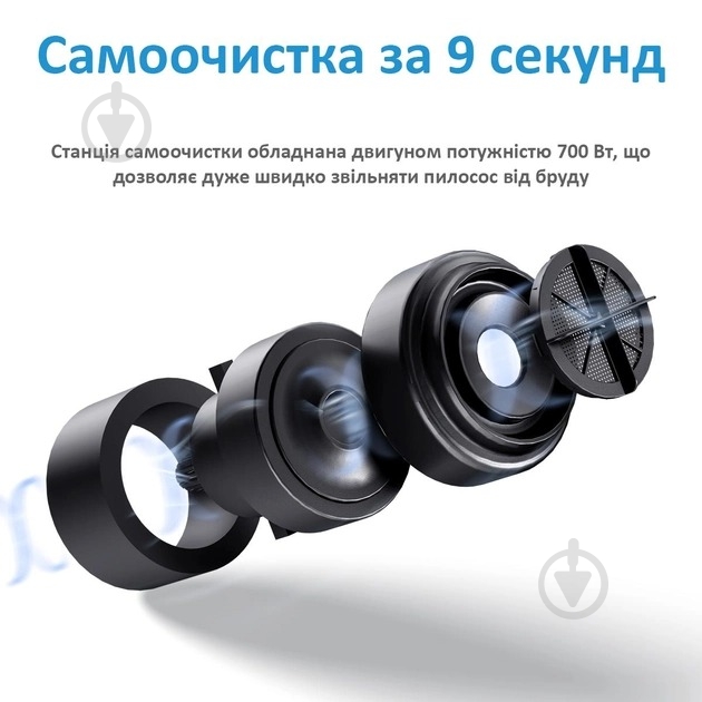 Робот-пылесос моющий Midea S8+ black - фото 21