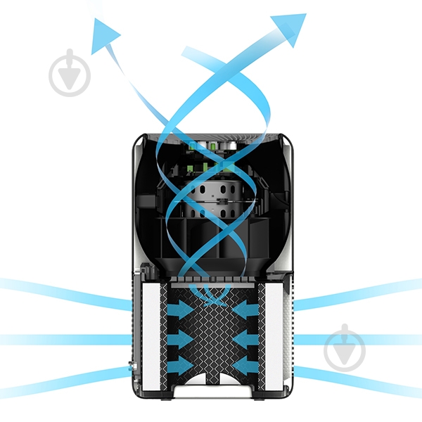 Очиститель воздуха Levoit Core 300 Air Purifier White - фото 3