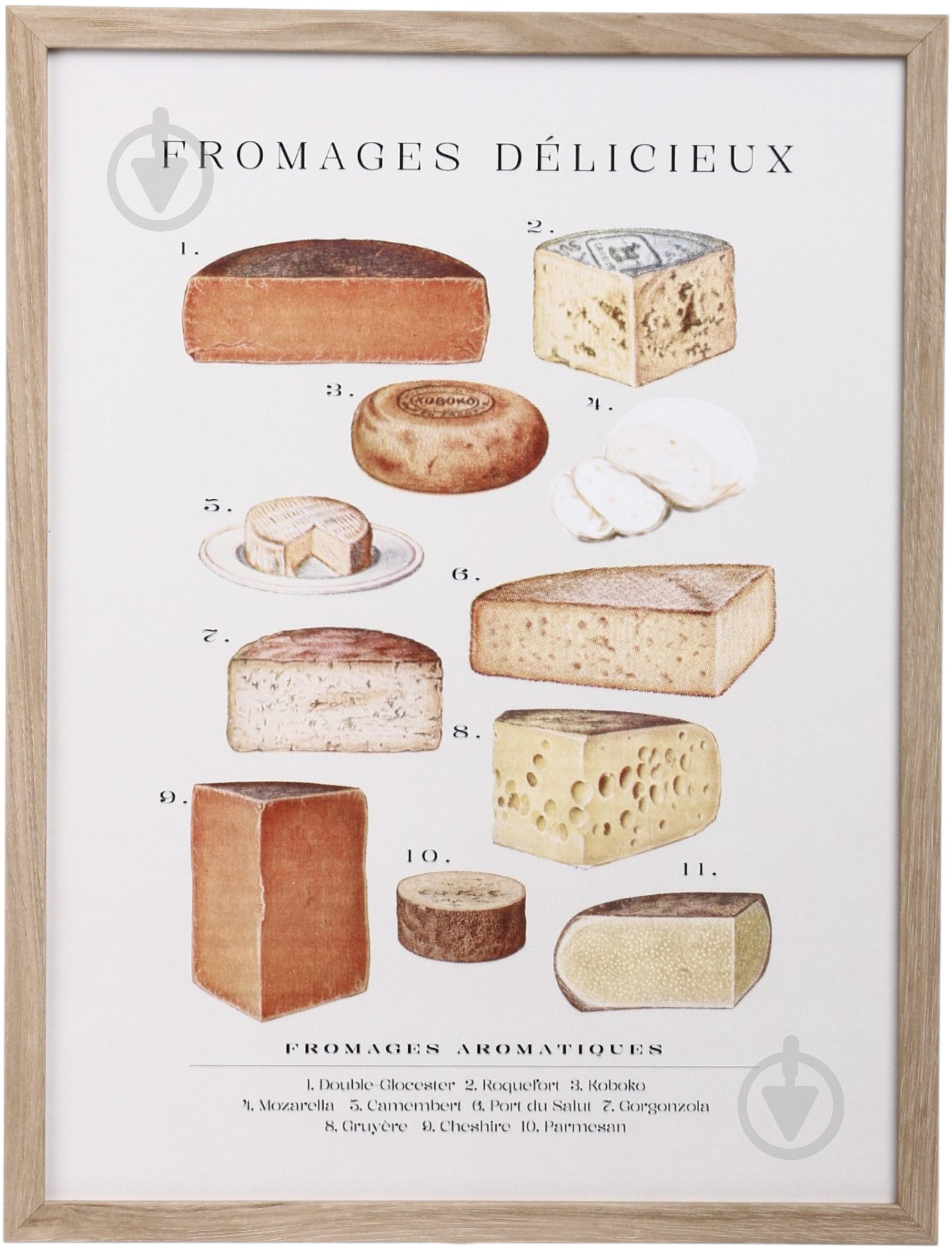Картина Fromages 30x40 см Styler OB-22820 - фото 1 Картина Fromages 30x40 см Styler OB-22820 - фото 1