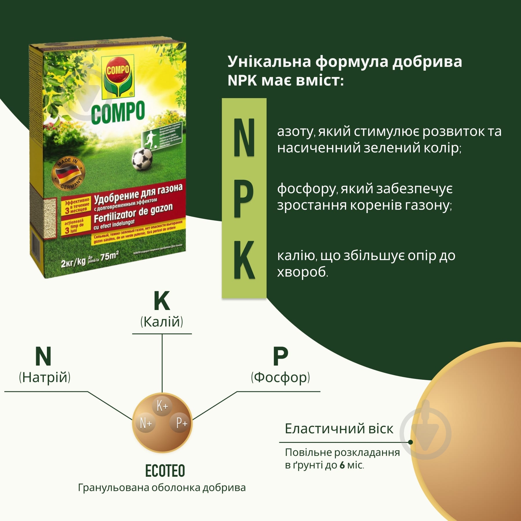 Удобрение для газонов Compo длительного действия 2кг - фото 3