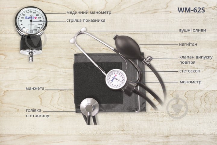 Тонометр механический B.Well WM-62S - фото 9 Тонометр механический B.Well WM-62S - фото 9
