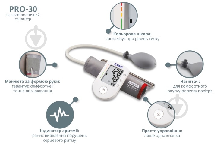 Тонометр B.Well напівавтоматичний PRO-30 - фото 6 Тонометр B.Well напівавтоматичний PRO-30 - фото 6