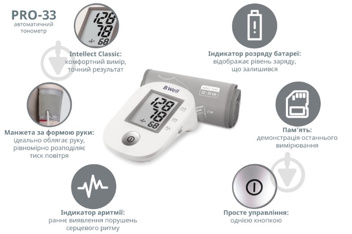 Тонометр B.Well автоматичний (манжета M-L з адаптером) PRO-33 M-L - фото 6 Тонометр B.Well автоматичний (манжета M-L з адаптером) PRO-33 M-L - фото 6