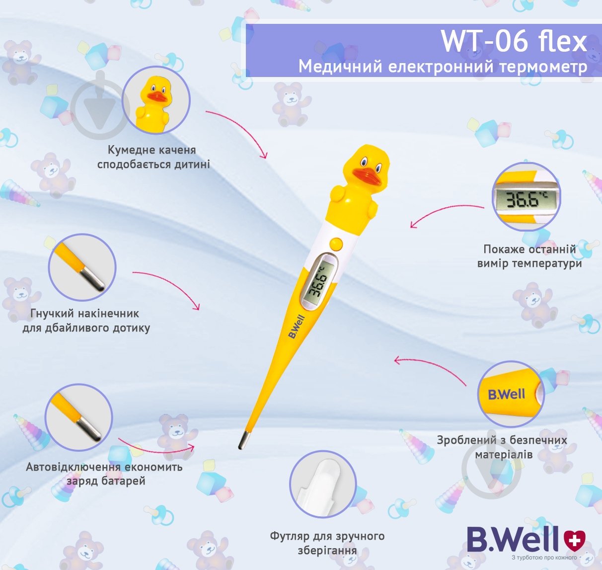 Термометр електронний B.Well WT-06 flex - фото 5