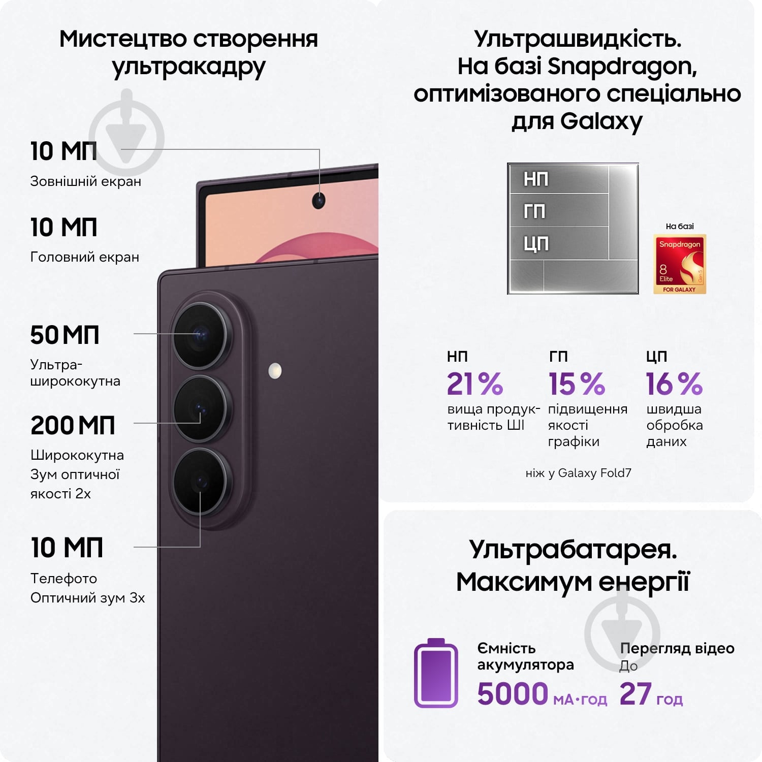 Смартфон Samsung Galaxy Fold8 Ultra 5G 12/256GB graphite (SM-F976BZKBSEK) - фото 13 Смартфон Samsung Galaxy Fold8 Ultra 5G 12/256GB graphite (SM-F976BZKBSEK) - фото 13