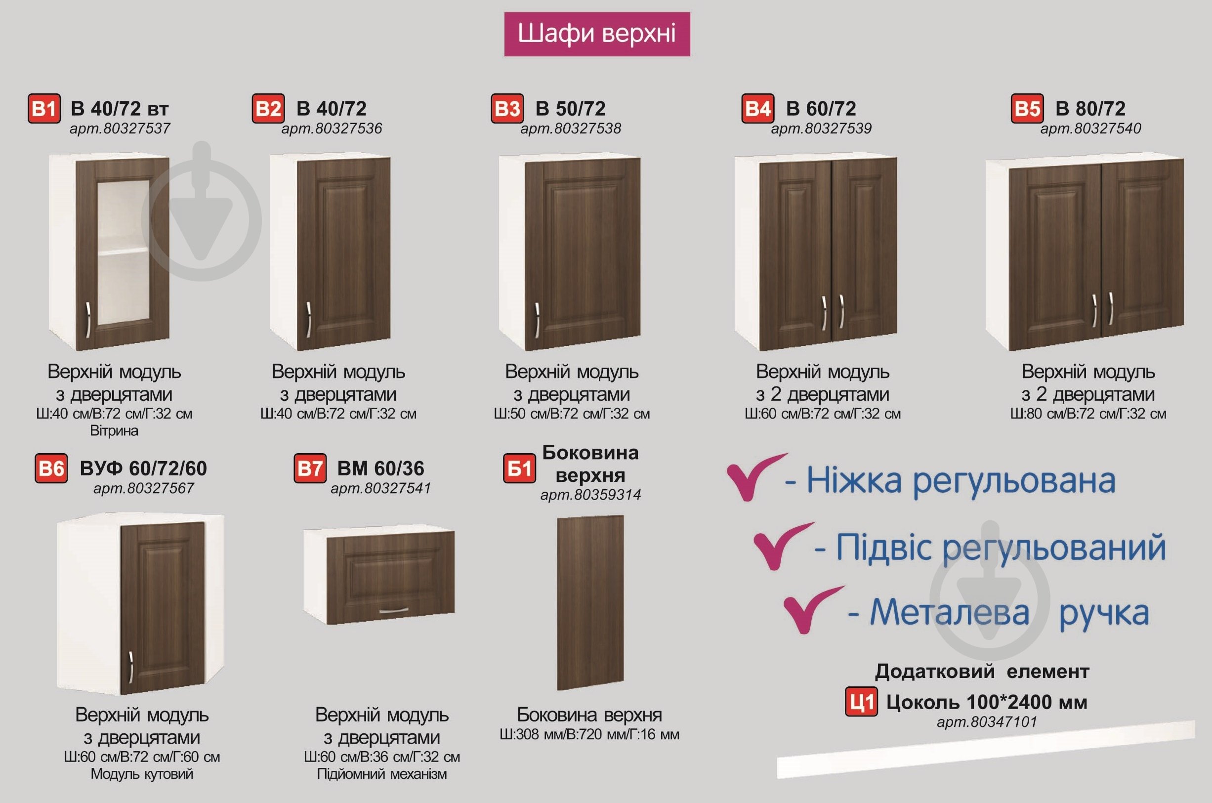 Шафа верхня під витяжку модифікована МС Кориандр 60х36х31,6 см, коріандр Грейд - фото 4