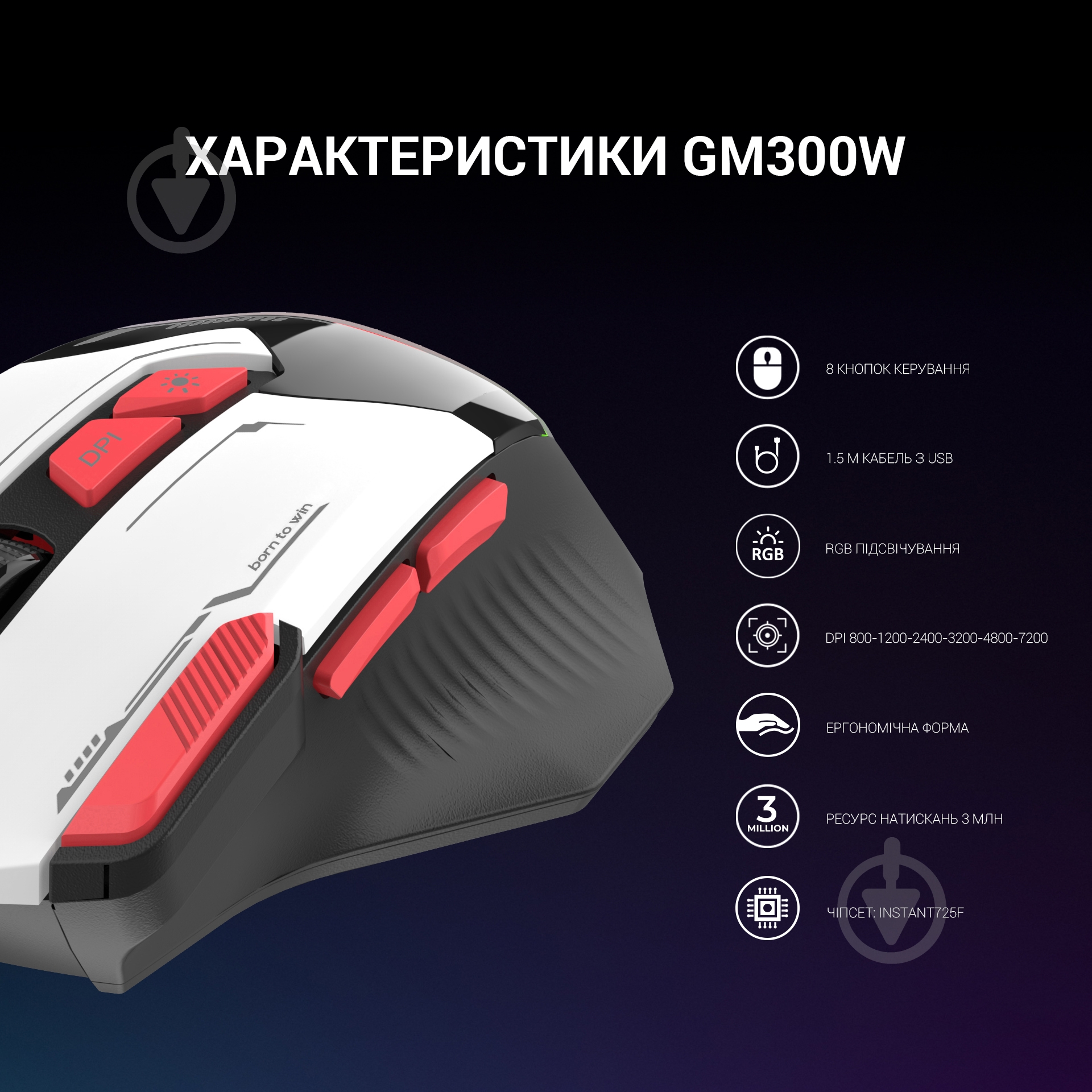 Мишка GamePro white (GM300W) - фото 8
