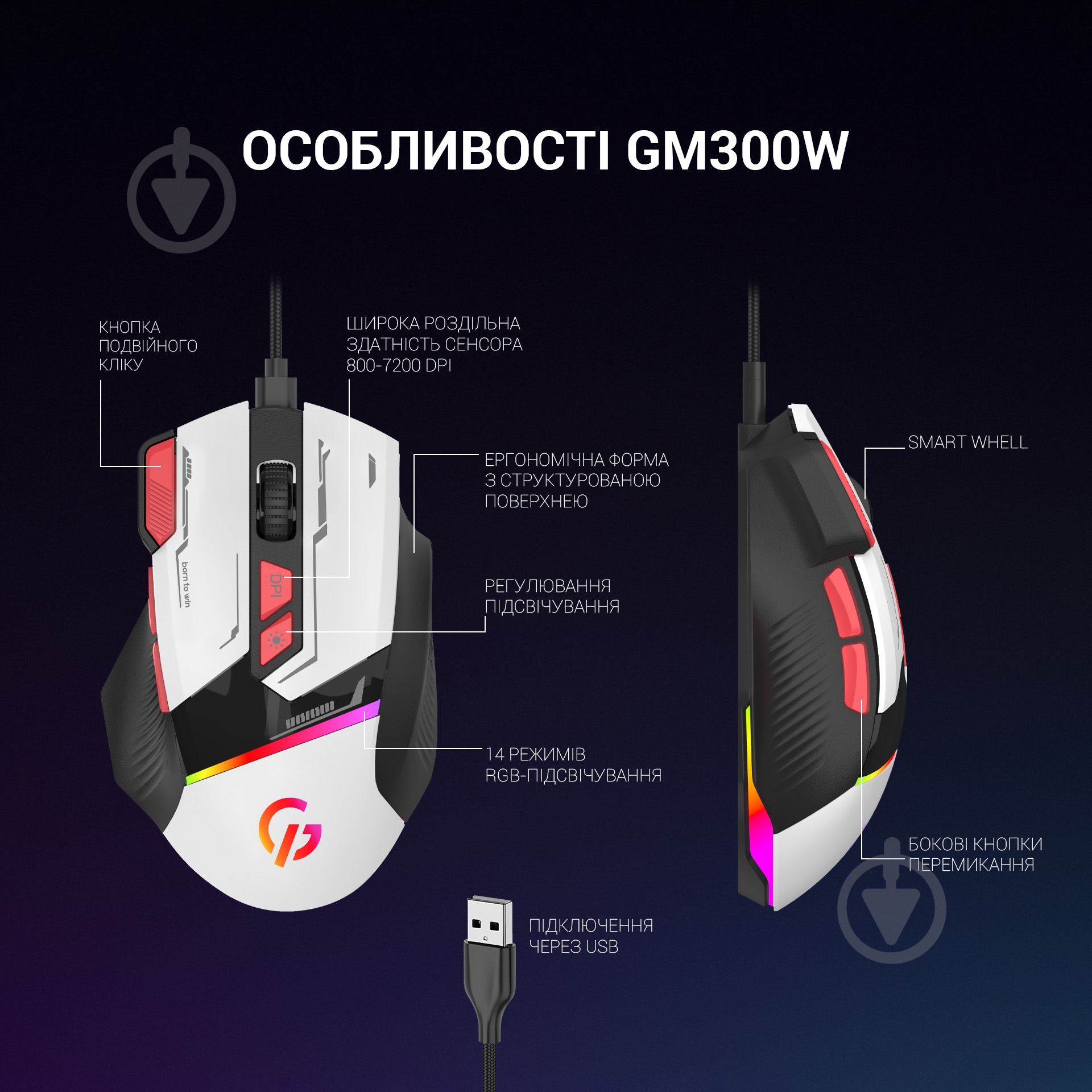 Мишка GamePro white (GM300W) - фото 7