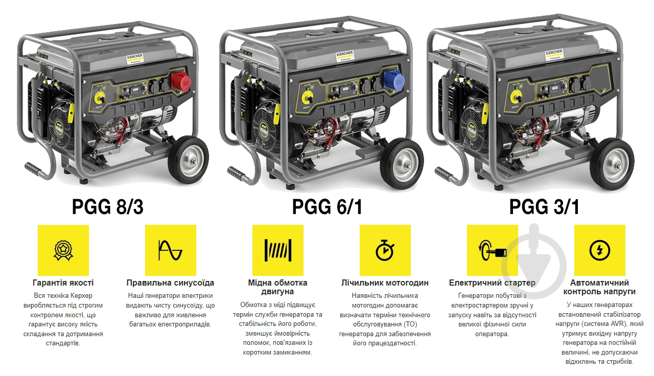 Генератор бензиновий Karcher PGG 8/3 7 кВт / 7,5 кВт 380 В 1.042-209.0 - фото 6