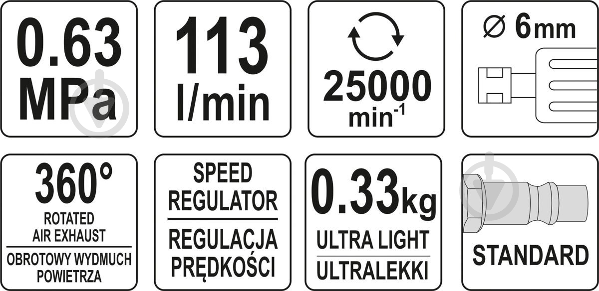 Пневмошлифмашина YATO YT-09633 - фото 5