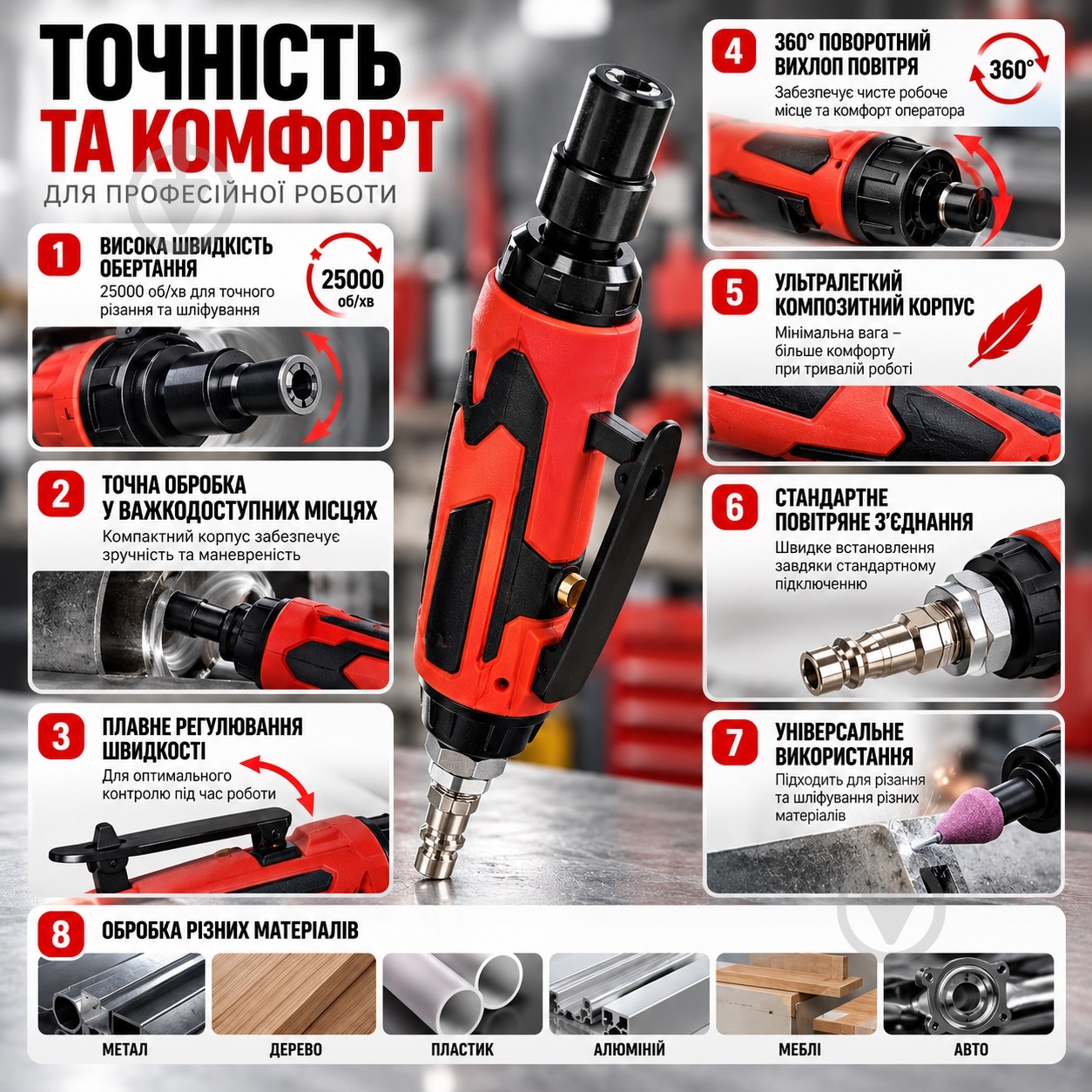 Пневмошлифмашина YATO YT-09633 - фото 6