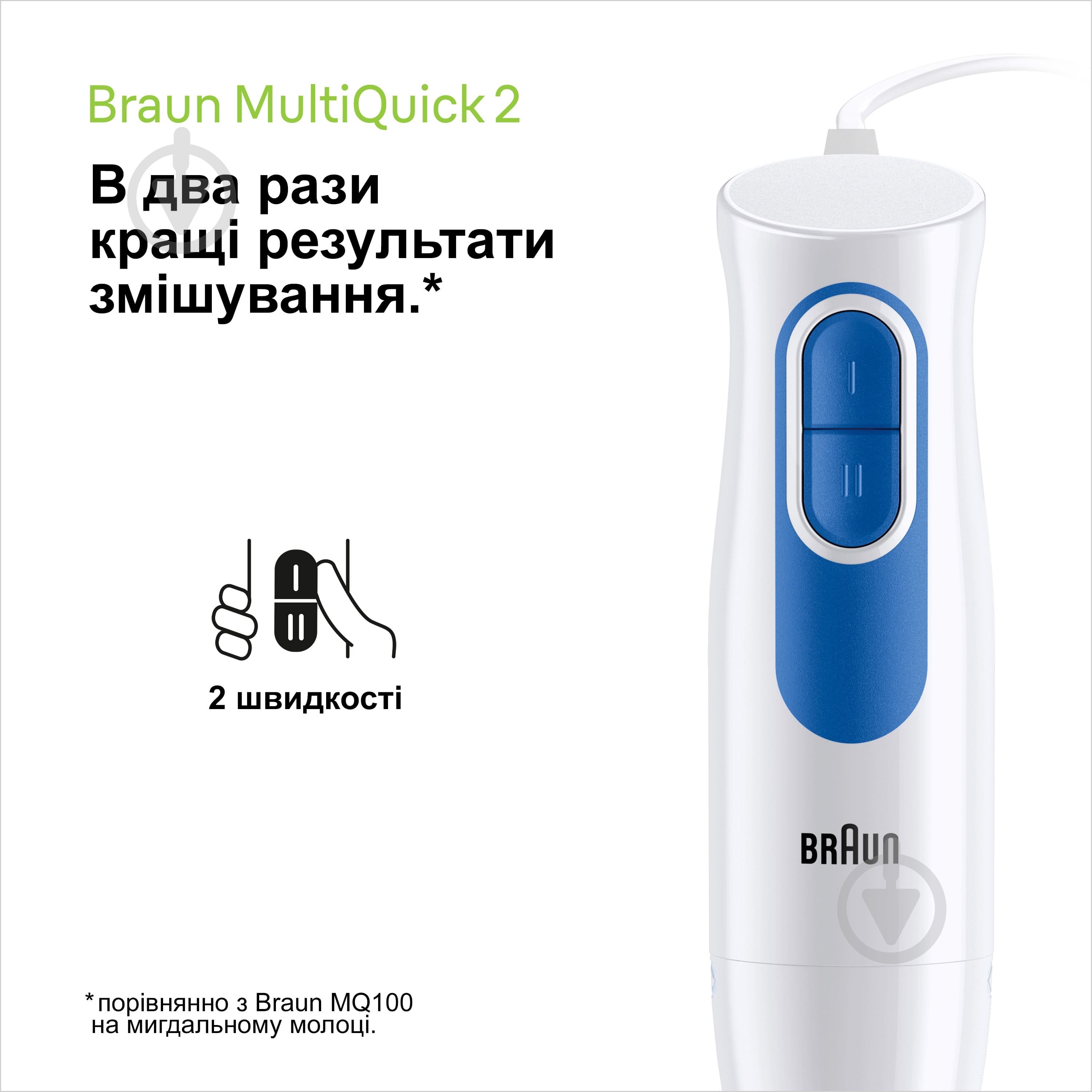 Блендер заглибний Braun MQ20236MWH MultiQuick 2 - фото 2