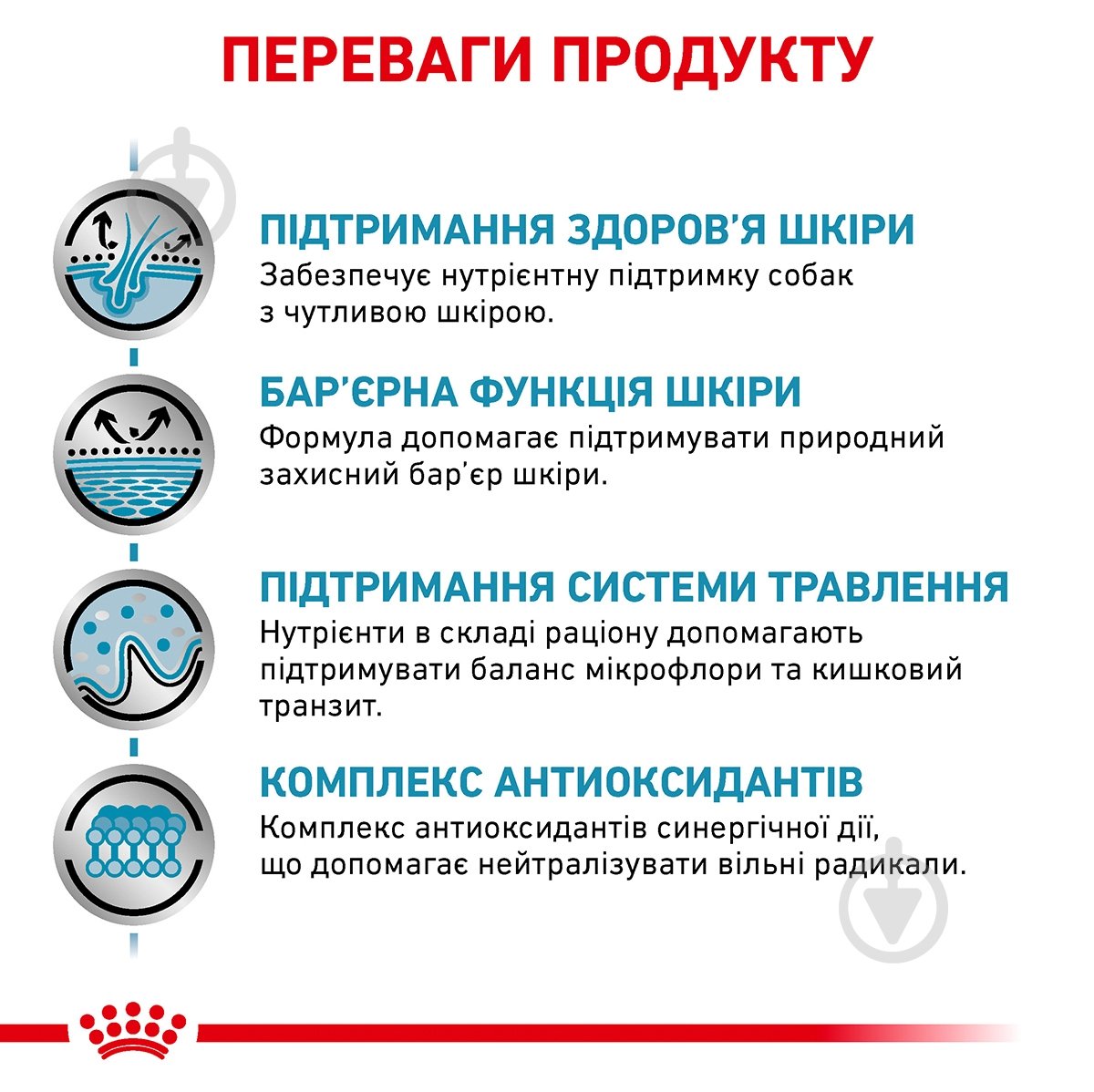 Корм сухой для собак для всех пород Royal Canin V.D. Skin Care 11 кг - фото 5 Корм сухой для собак для всех пород Royal Canin V.D. Skin Care 11 кг - фото 5