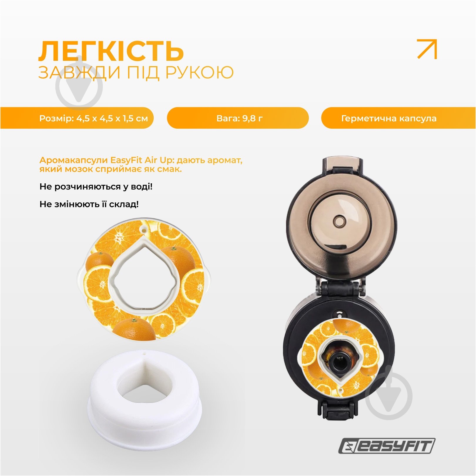 Капсула для бутылки EasyFit Апельсин - фото 3