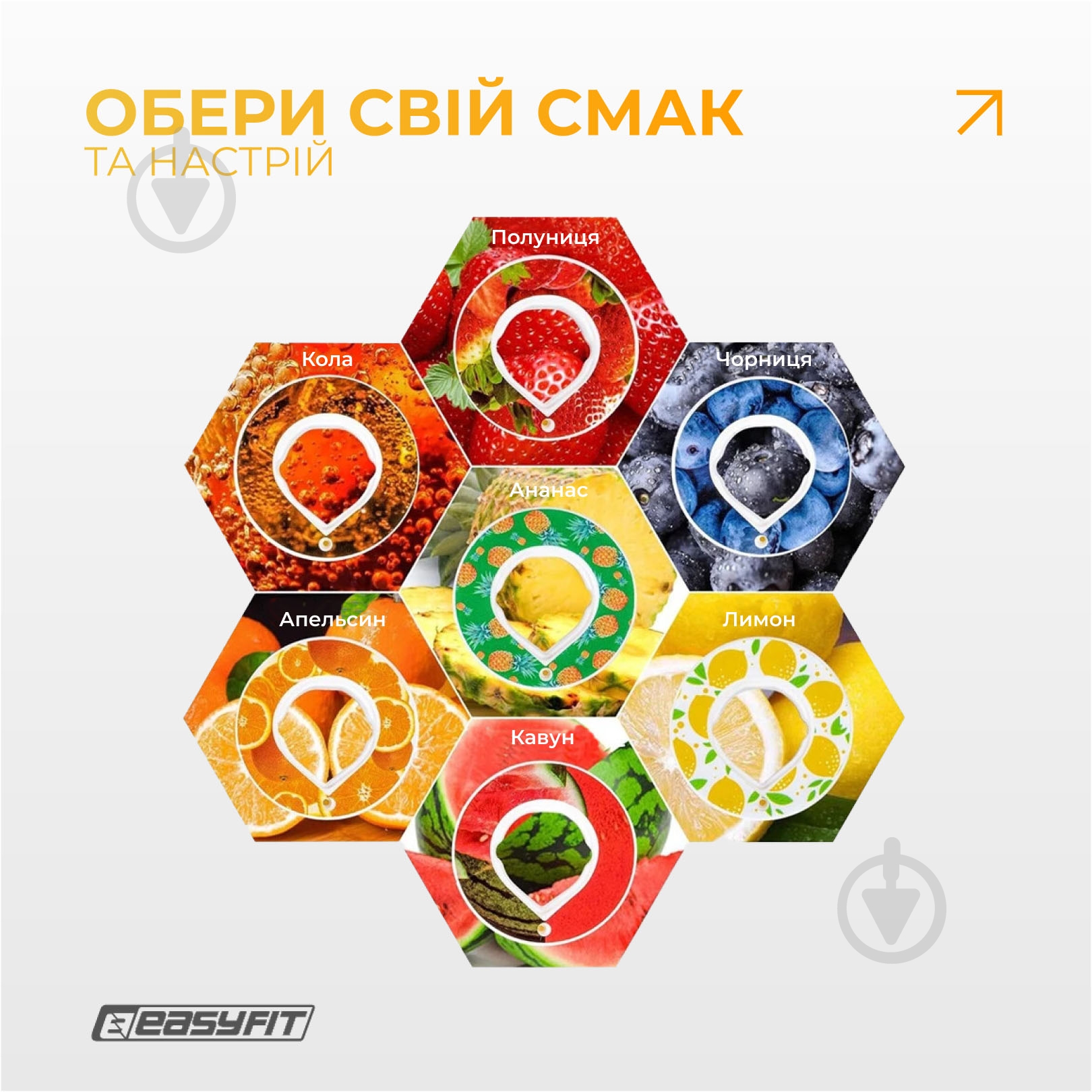 Капсула для бутылки EasyFit Кола - фото 5 Капсула для бутылки EasyFit Кола - фото 5