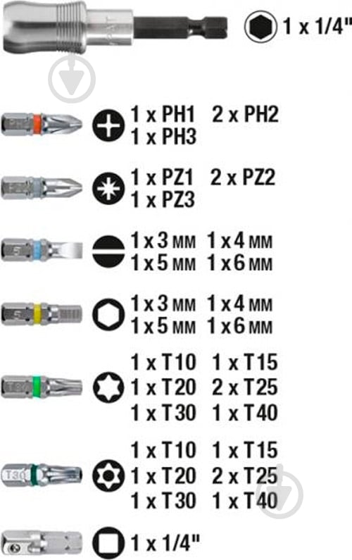 Набор бит KWB Profi 32 шт. 118800 - фото 3