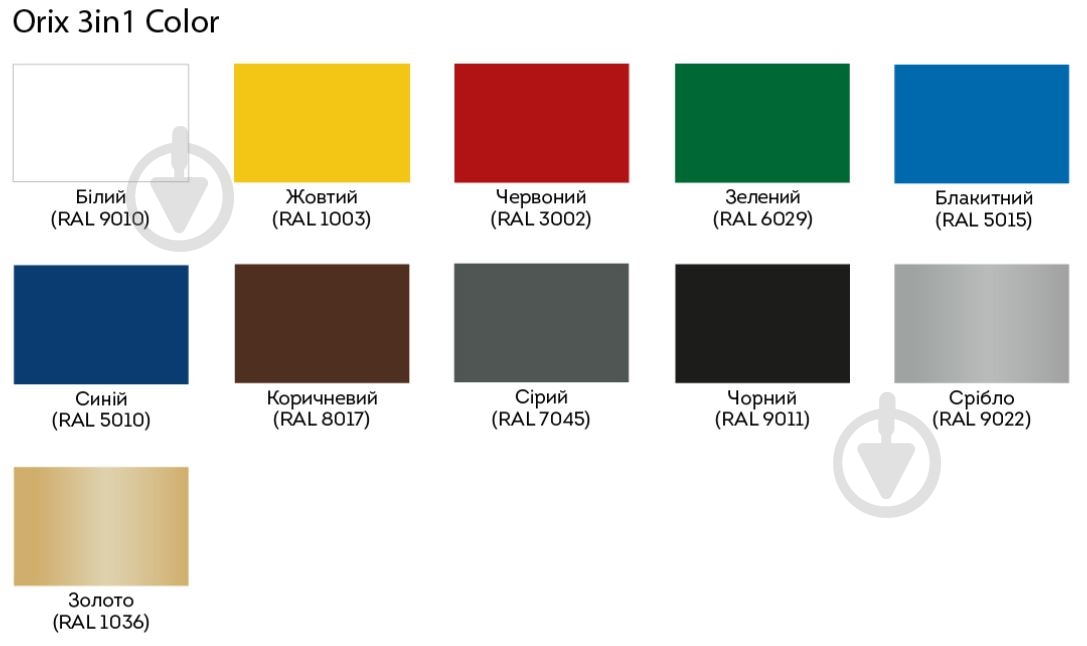 Эмаль Atoll ORIX COLOR 3 в 1 RAL 7045 серый глянец 2 л - фото 2