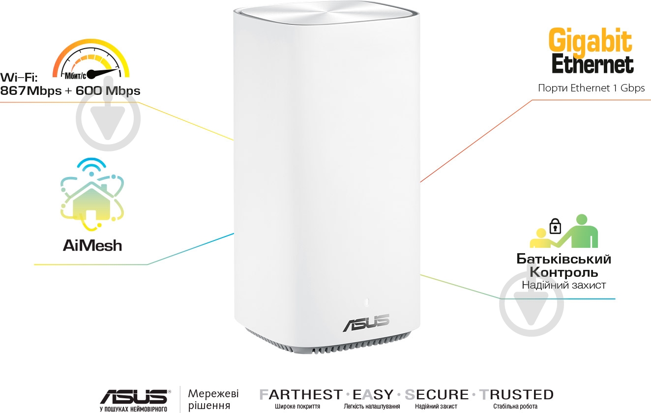 Wi-Fi-роутер Asus ZenWiFi AC Mini CD6 (3-pack) - фото 8