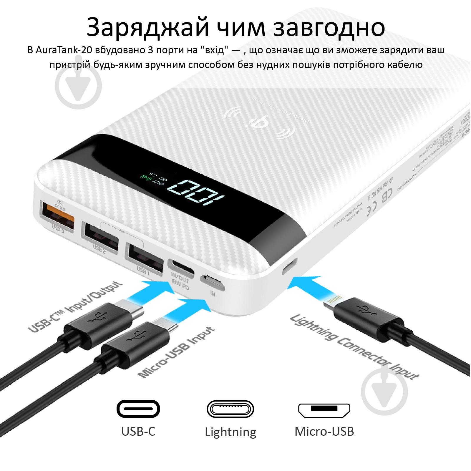 Повербанк Promate 20000 mAh (auratank-20.white) - фото 6