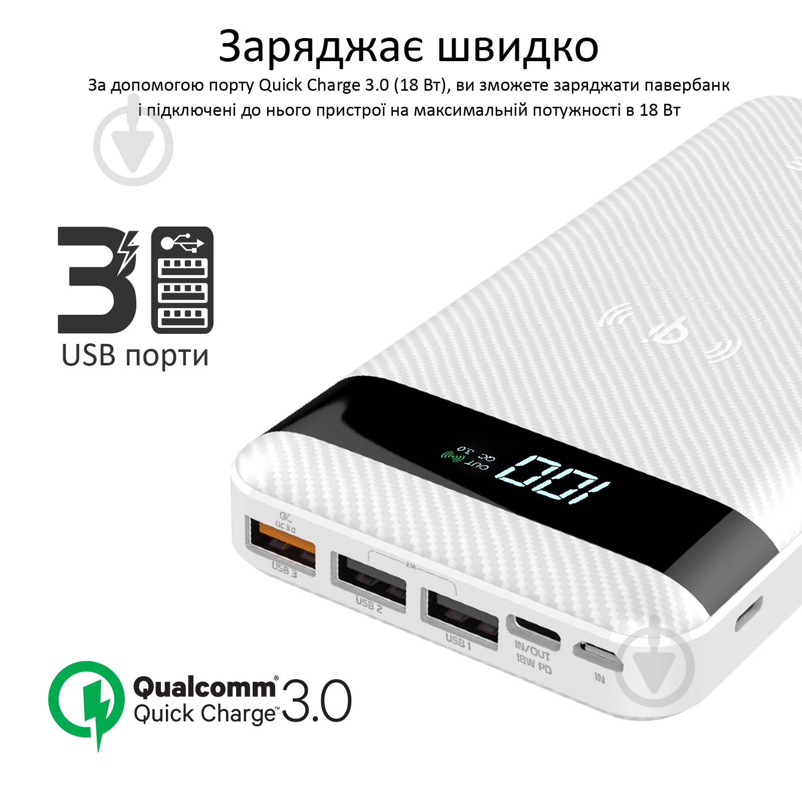 Повербанк Promate 20000 mAh (auratank-20.white) - фото 4