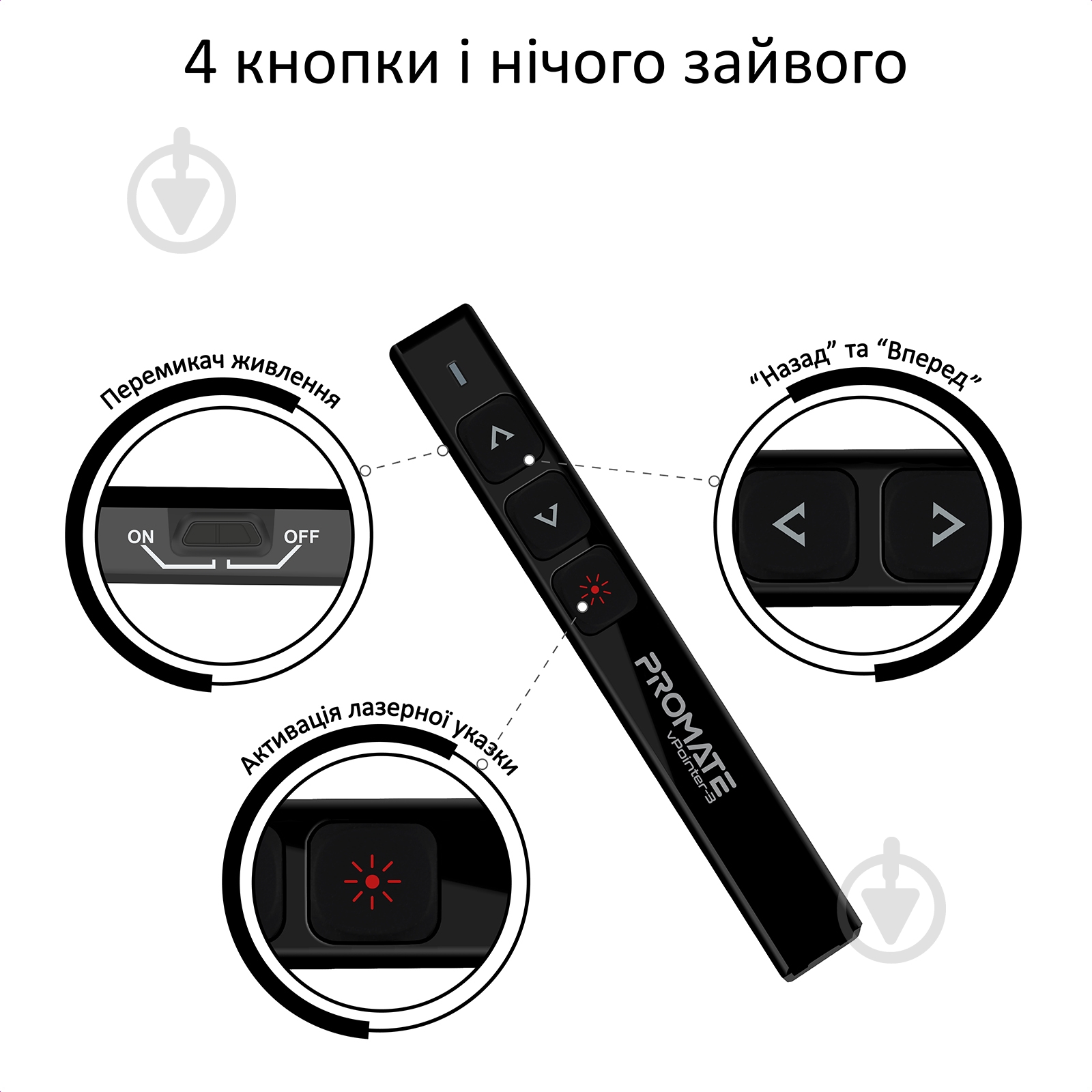 Презентер лазерный Promate vPointer-3 Black - фото 5 Презентер лазерный Promate vPointer-3 Black - фото 5