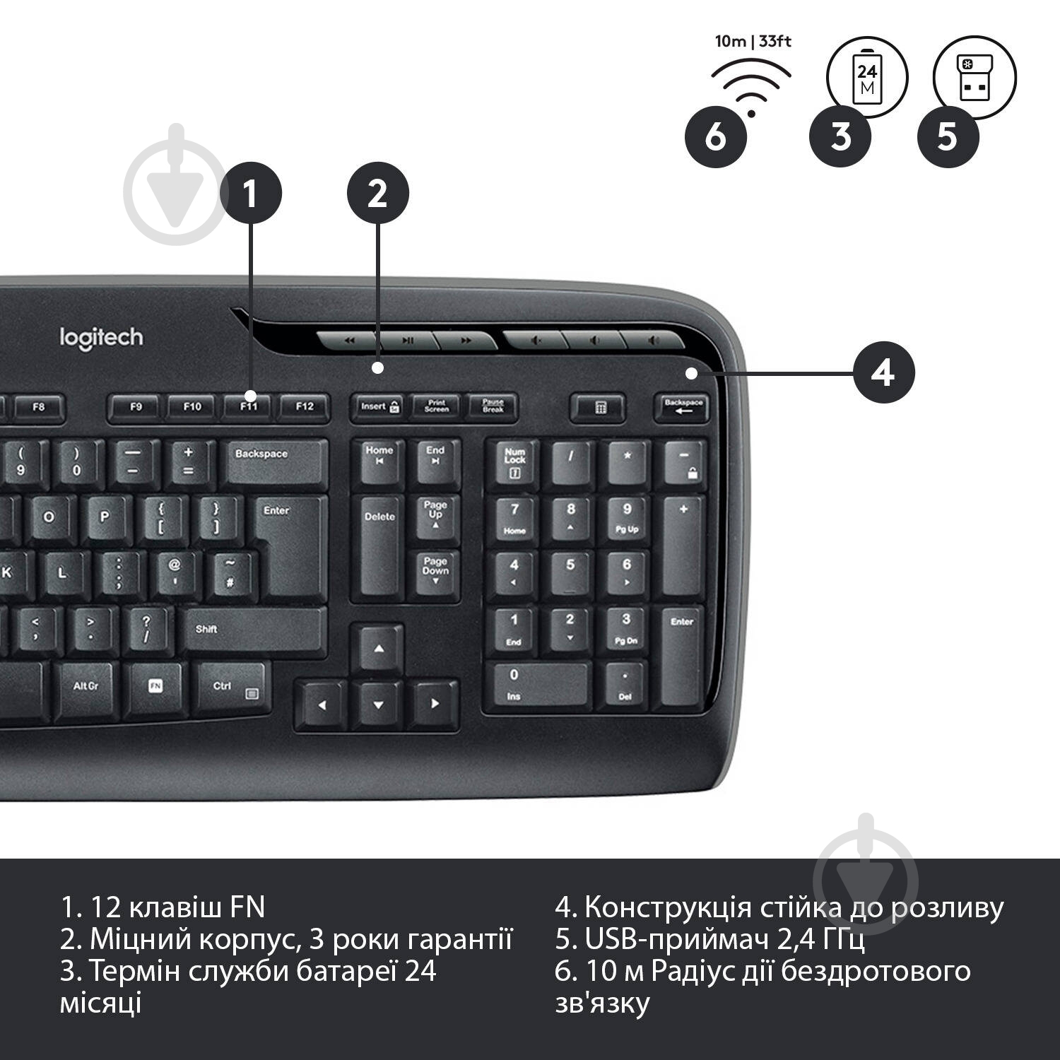 Комплект клавиатура + мышь Logitech Wireless Combo MK330 black (920-003995) - фото 8