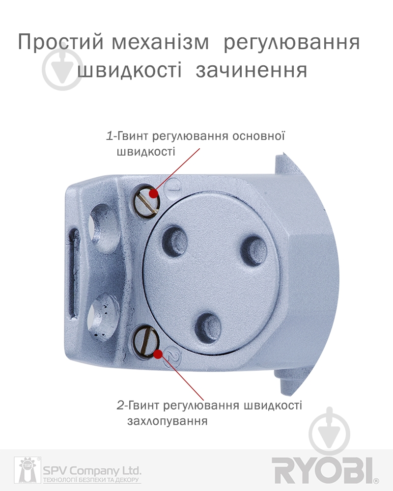 Доводчик дверной RYOBI D-1504 серебряный 80 кг - фото 3