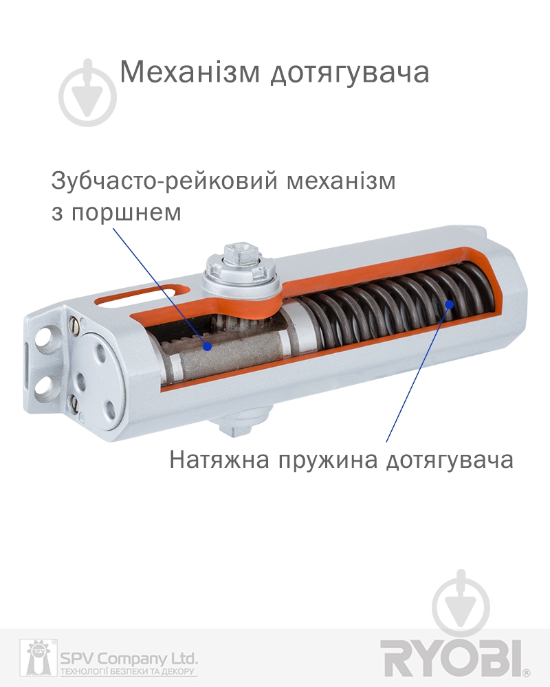 Доводчик дверной RYOBI D-1504 серебряный 80 кг - фото 4