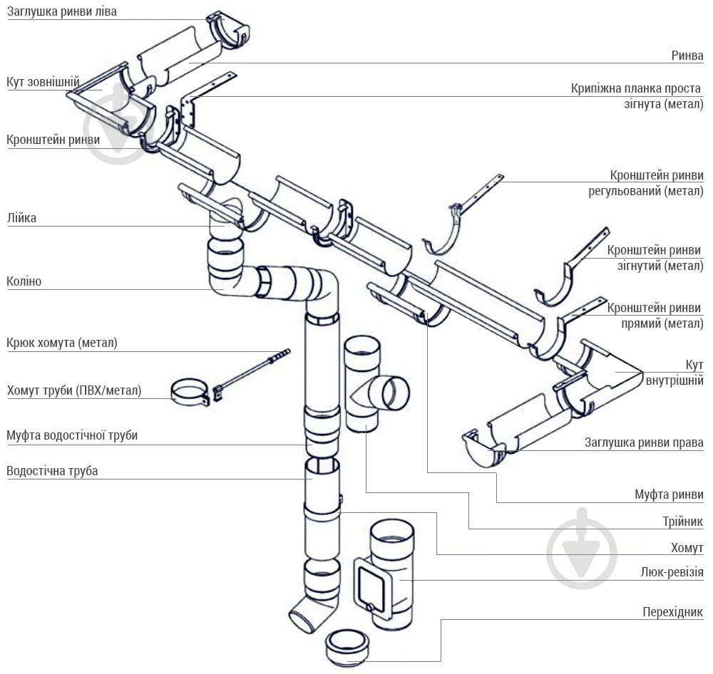 Хомут трубы Bryza 90 мм красный - фото 2