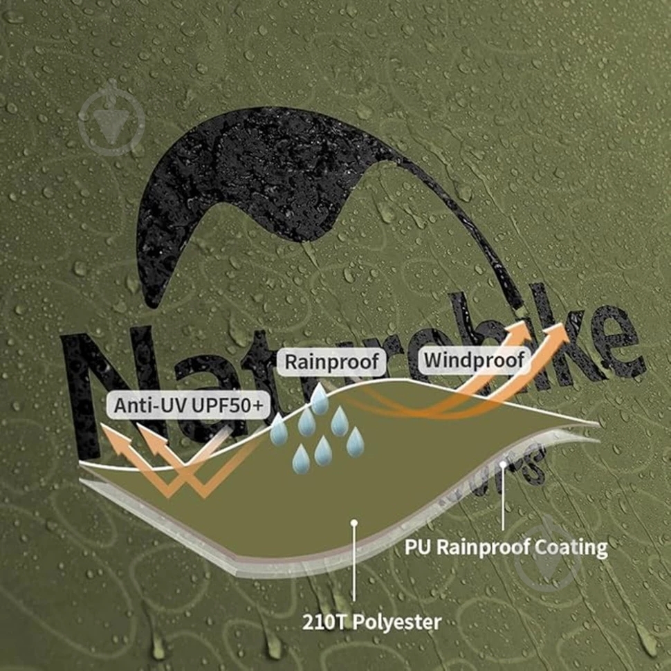 Намет туристичний Naturehike P-Series CNK2300ZP028, темний оливковий 003880372 - фото 3 Намет туристичний Naturehike P-Series CNK2300ZP028, темний оливковий 003880372 - фото 3