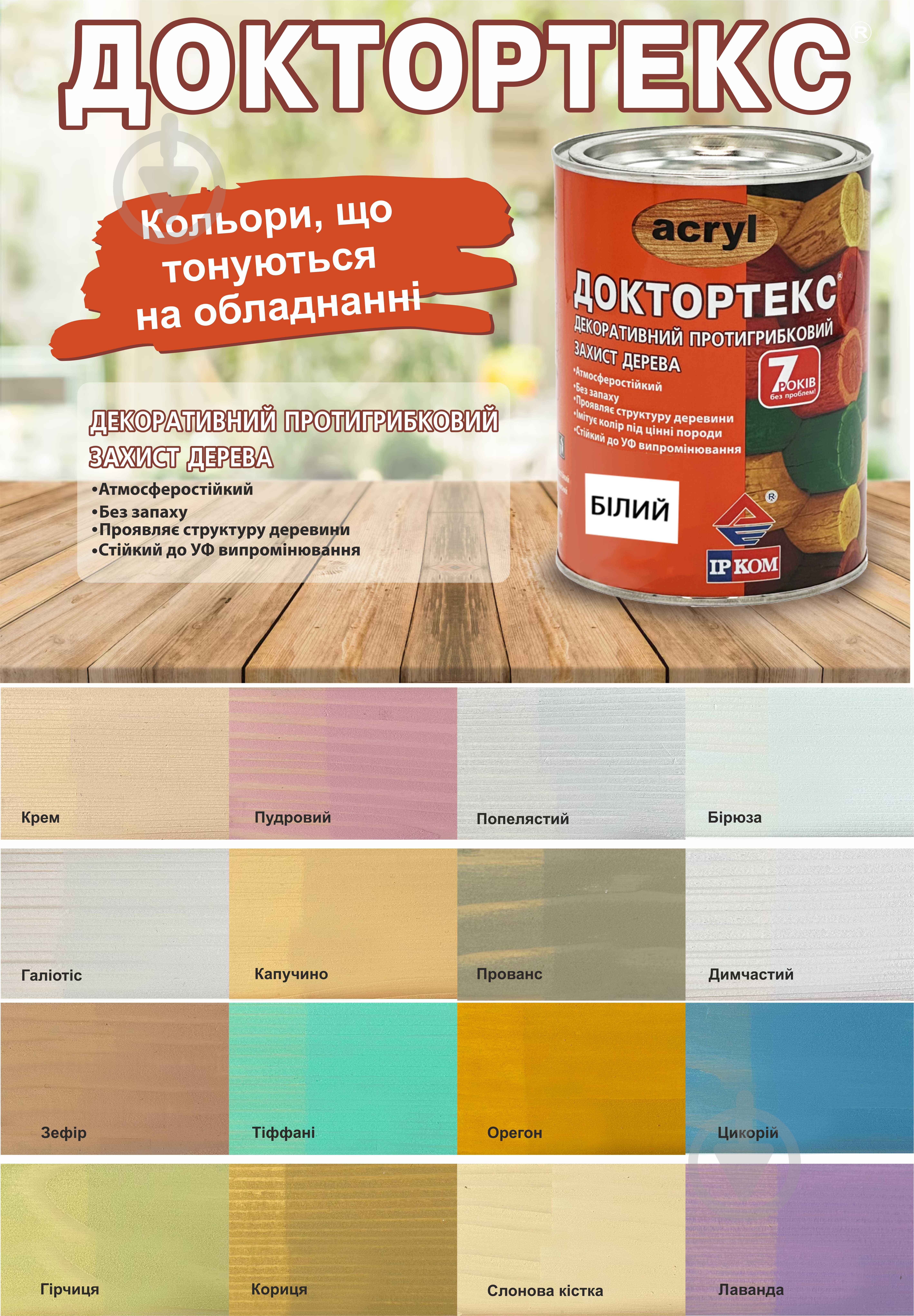 Лазурь ІРКОМ Доктортекс ИР-013 груша шелковистый мат 3 л - фото 4