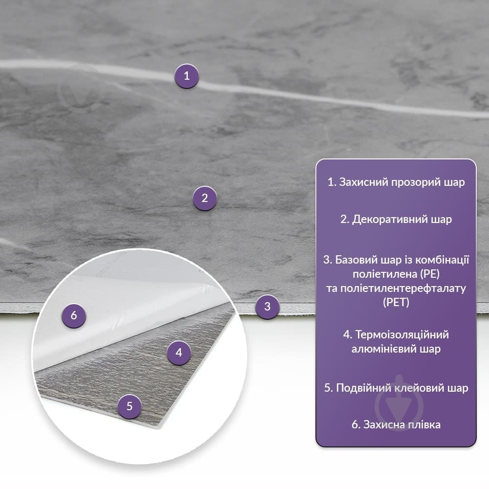 3D-панель з ПВХ самоклейна Sticker Wall мармур сірий 600х3000х2 мм рулон (SW-00001702) - фото 2 3D-панель з ПВХ самоклейна Sticker Wall мармур сірий 600х3000х2 мм рулон (SW-00001702) - фото 2