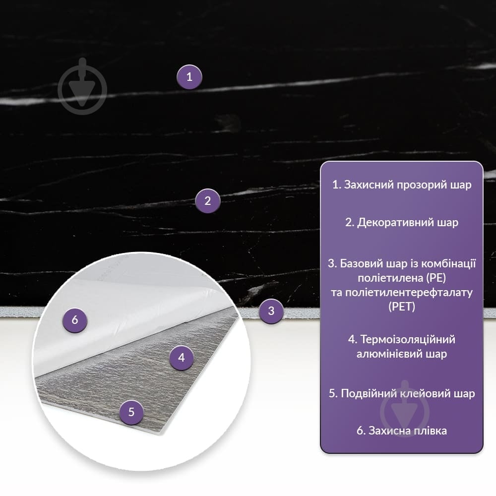 3D-панель з ПВХ самоклейна Sticker Wall мармур чорний 600х3000х2 мм рулон (SW-00001694) - фото 2 3D-панель з ПВХ самоклейна Sticker Wall мармур чорний 600х3000х2 мм рулон (SW-00001694) - фото 2